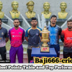 BPL 2024 Action Unfolds - Latest Points Table and Top Performers Revealed