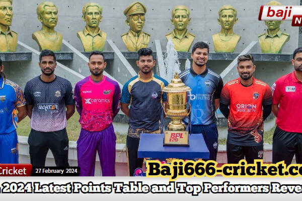 BPL 2024 Action Unfolds – Latest Points Table and Top Performers Revealed BPL 2024 Action Unfolds - Latest Points Table and Top Performers Revealed